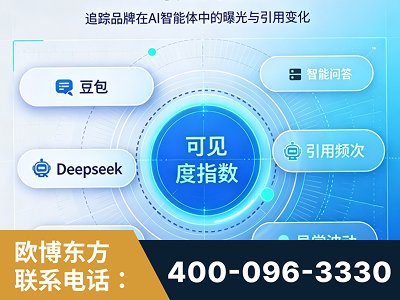 济南-AI可见度监测