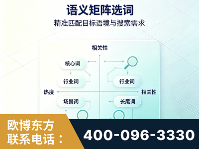 济南-语义矩阵选词