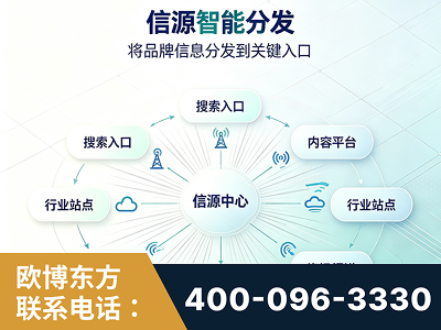济南-信源智能分发