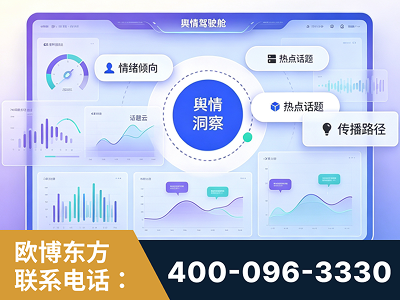 济南-品牌舆情分析