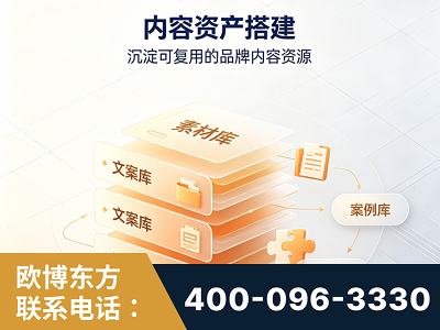 济南-内容资产搭建