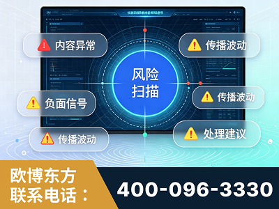济南-场景问题监测