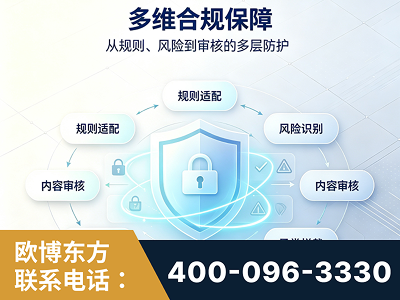 济南-多维合规保障
