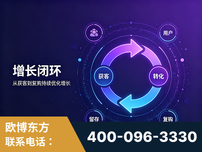 济南-服务有保障，一企一案深度诊断