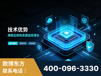 济南-技术优势：全网语义优化先驱者，自研多个系统确保技术先进性