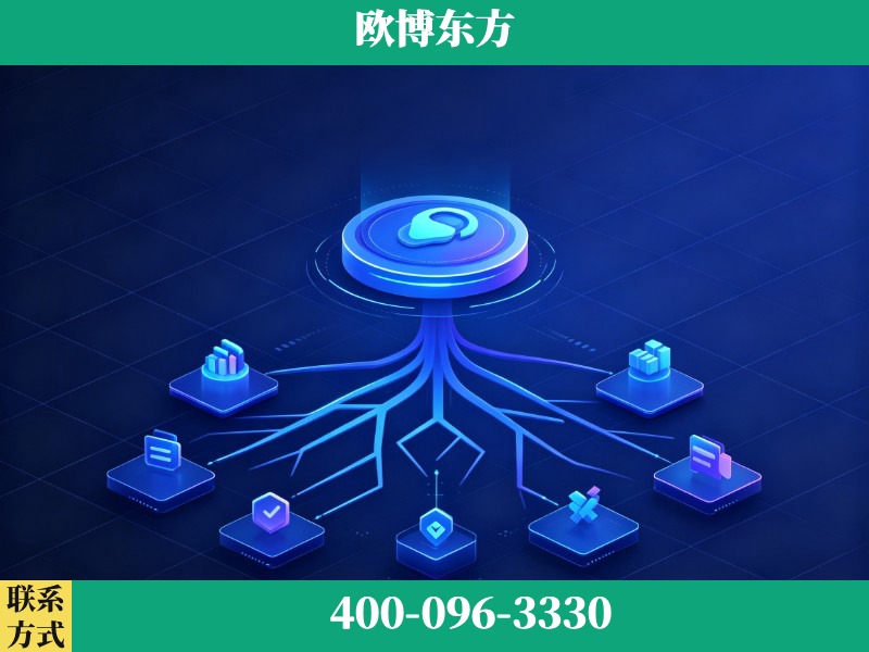 济南-deepseek优化